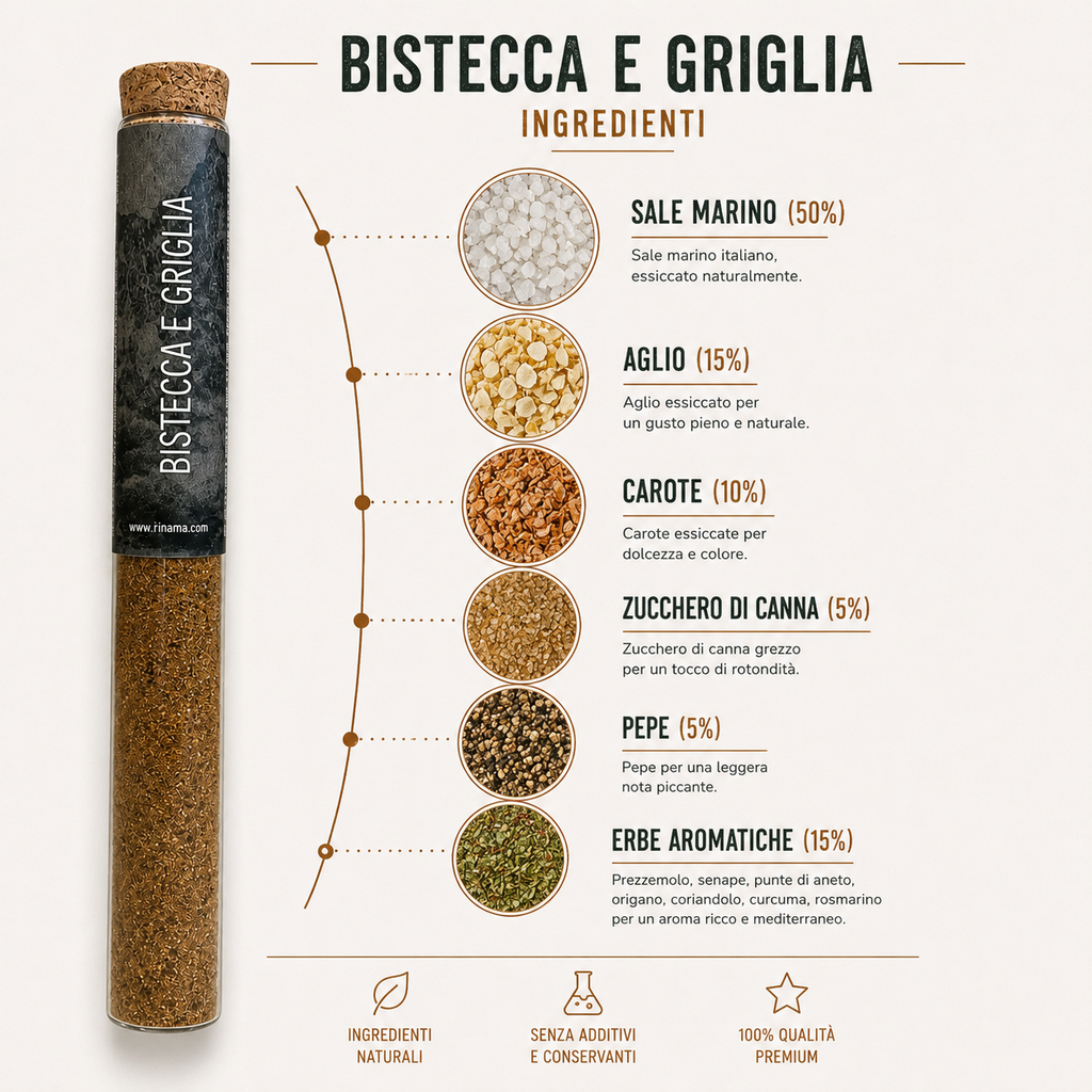 Bistecca al pepe - Mix di spezie, 20gr