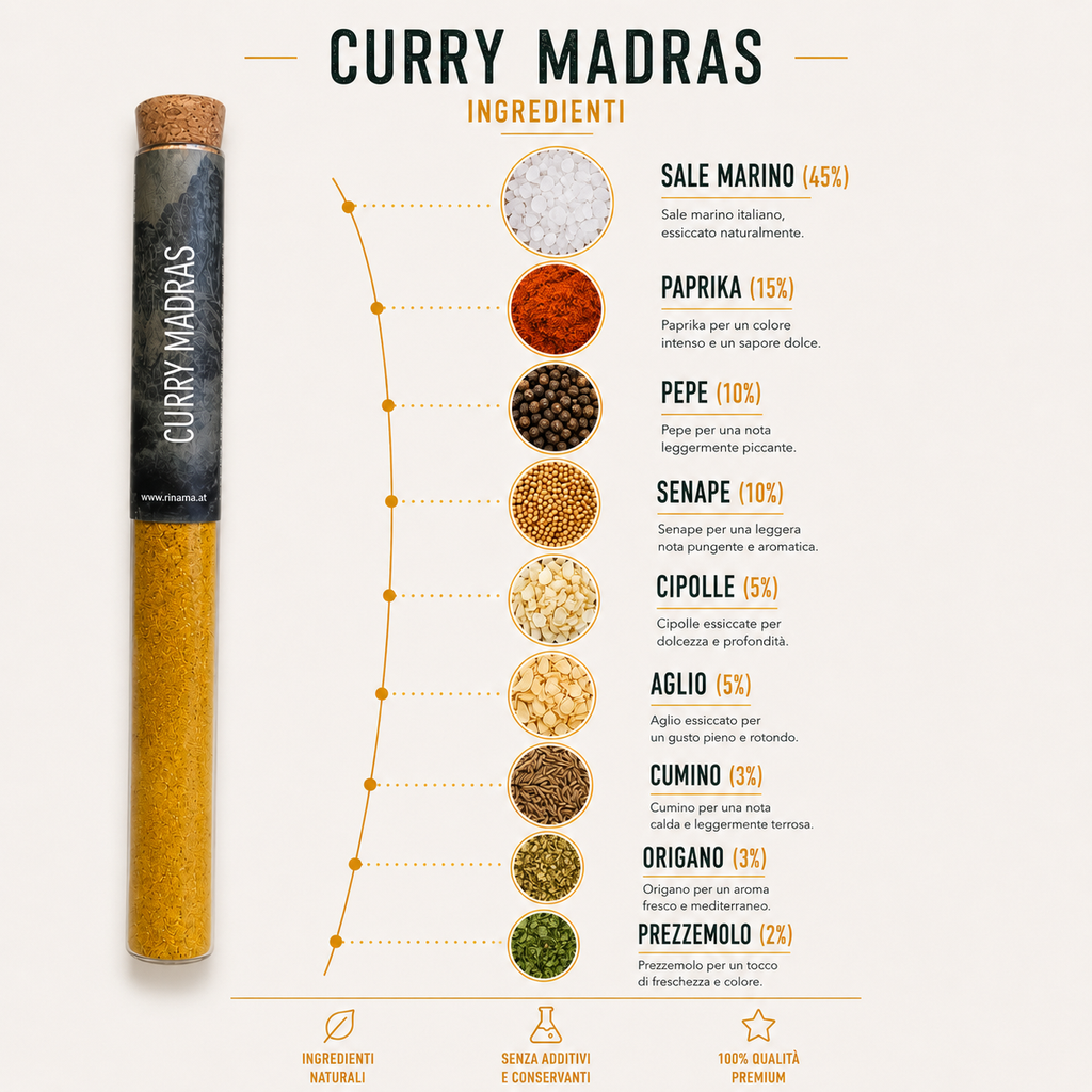 Curry Madras - Mix di spezie, 18gr