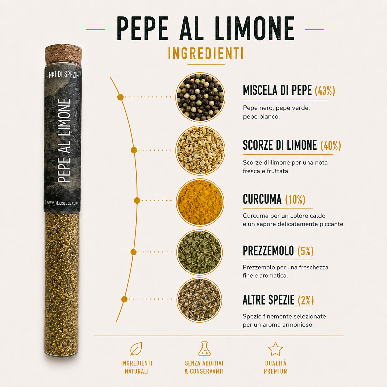 Pepe al limone - Mix di spezie, 20gr