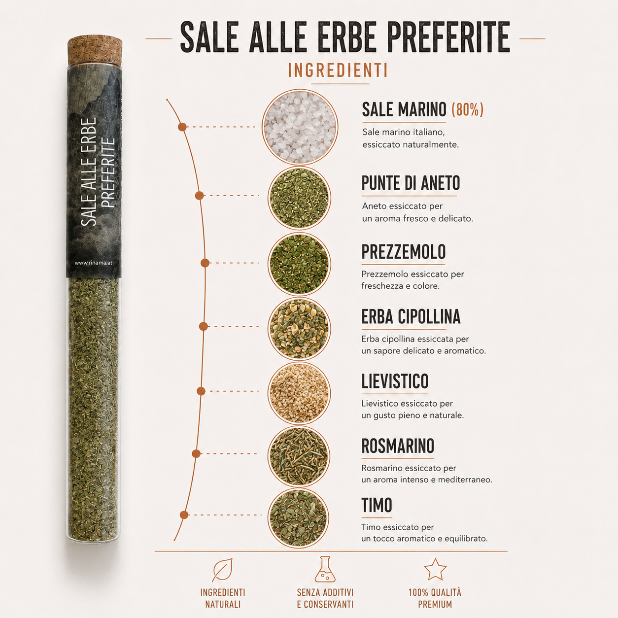 Sale alle erbe preferite - Sale speziato, 33gr