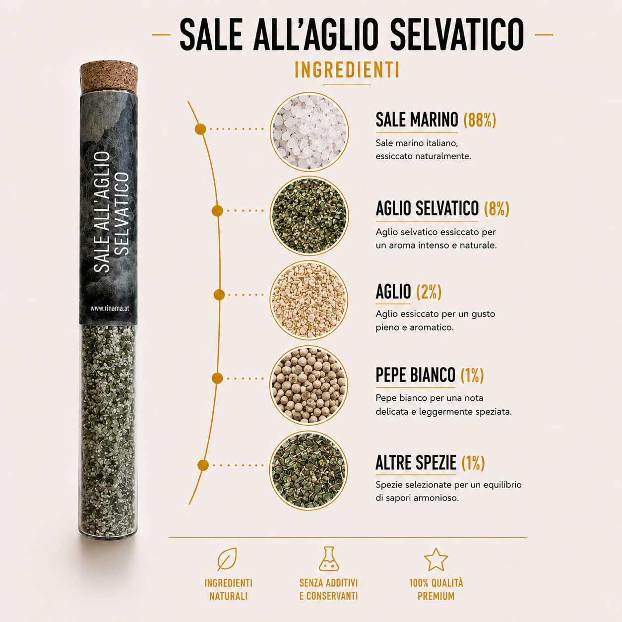 Sale all'aglio selvatico - Sale speziato, 34gr