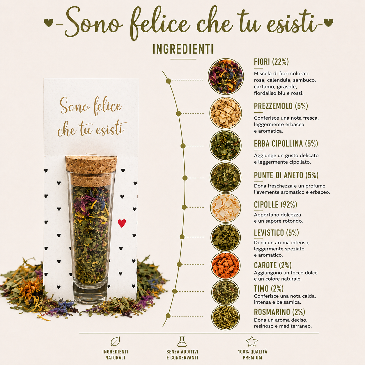 Spice Shot - Sono felice che tu esisti - Miscela di spezie, 4,5gr