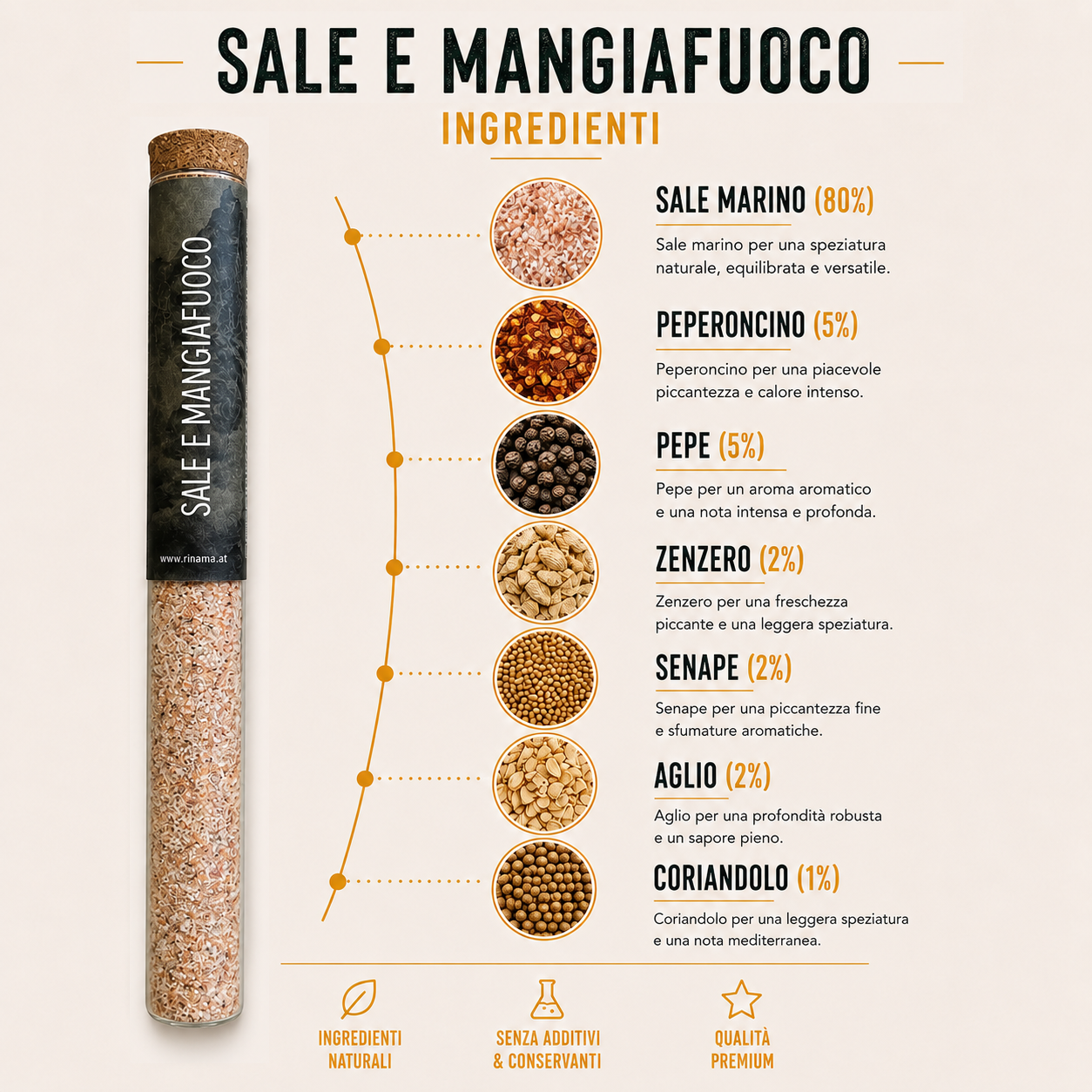 Sale mangiafuoco - Sale speziato, 35gr
